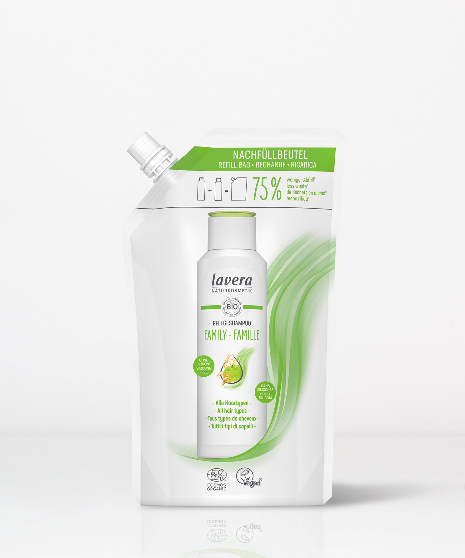 lavera Refill bag Shampoo Family