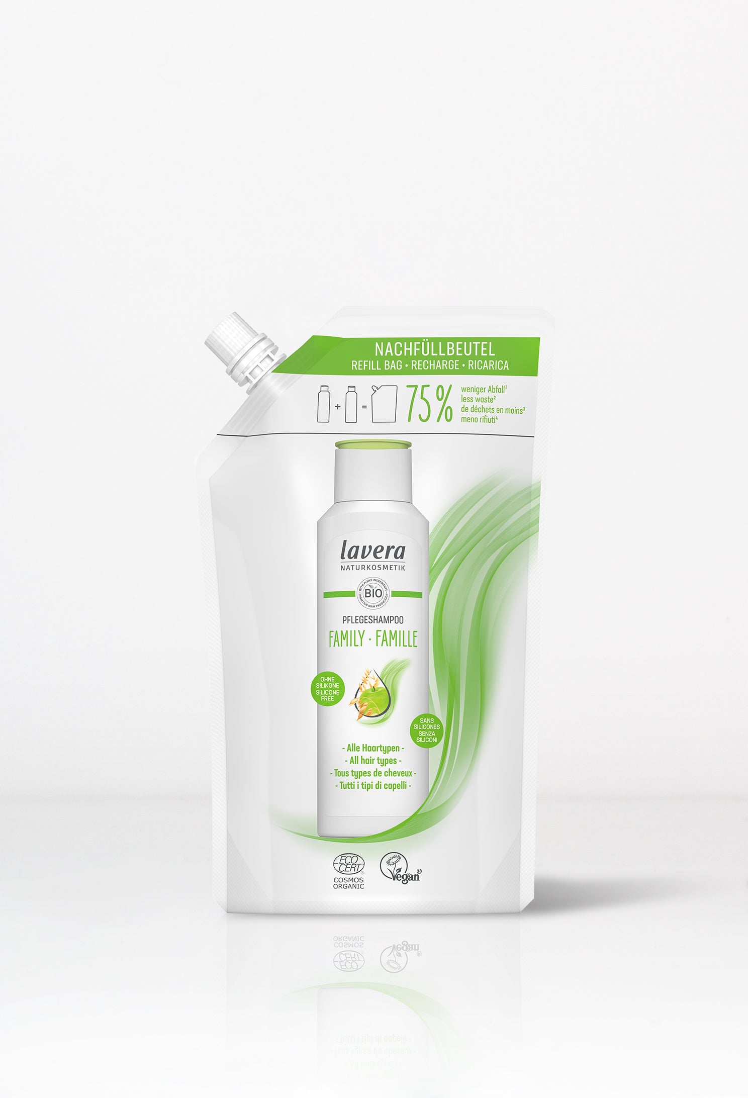 lavera Refill bag Shampoo Family